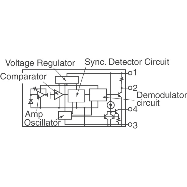 IS471FE SHARP/Socle Technology  Optical Sensors - Photo Detectors - Logic Output